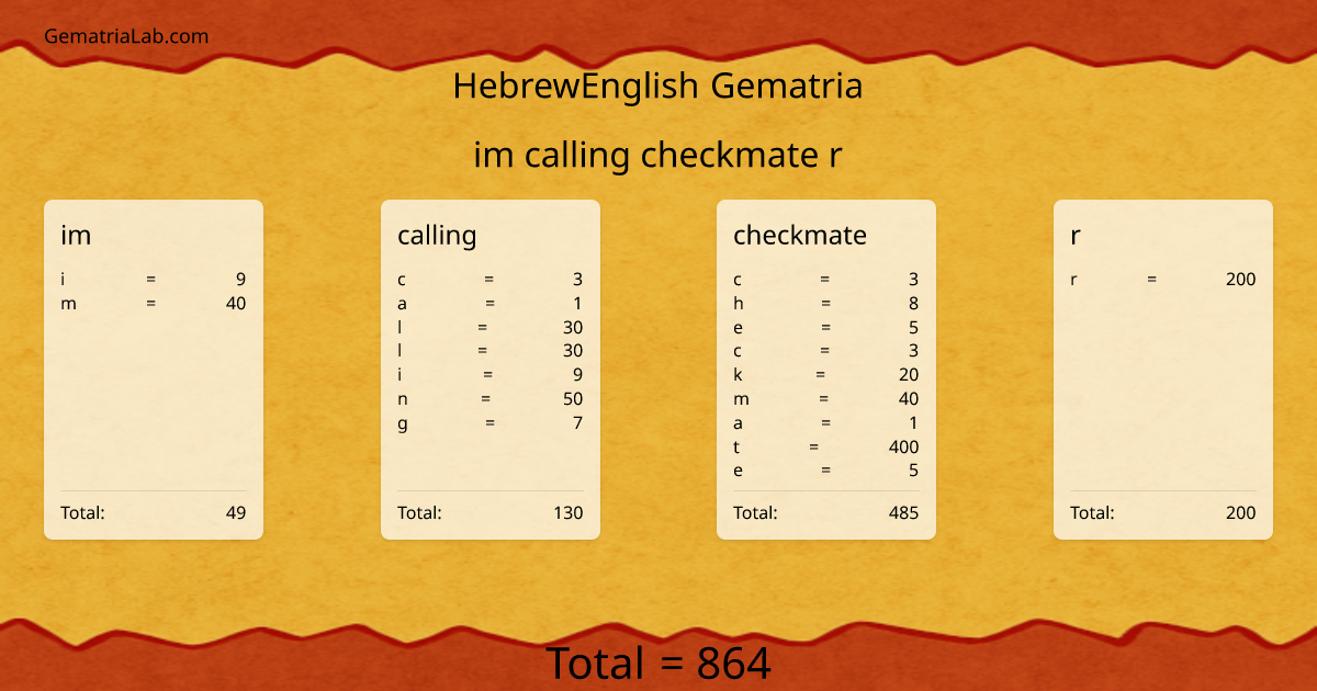 im calling checkmate r in hebrewEnglish Gematria